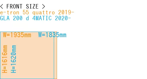 #e-tron 55 quattro 2019- + GLA 200 d 4MATIC 2020-